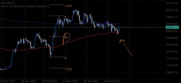 Click to Enlarge

Name: Screenshot_20230617_231951_MetaTrader 4.jpg
Size: 572 KB