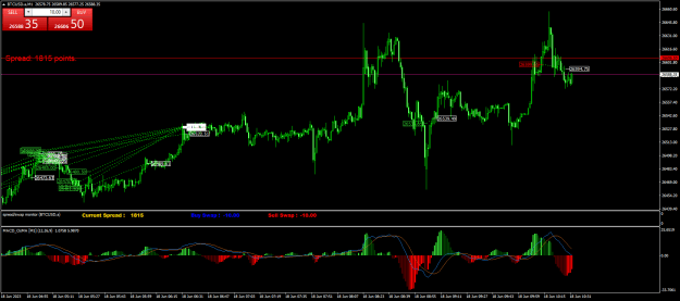 Click to Enlarge

Name: BTCUSD.aM1.png
Size: 31 KB