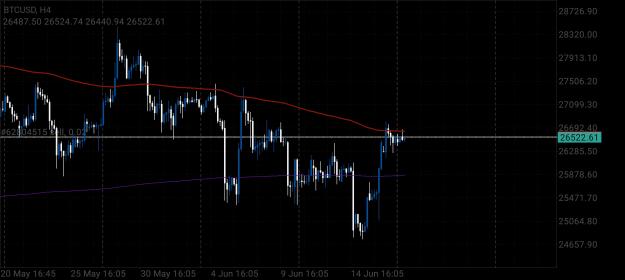 Click to Enlarge

Name: Screenshot_20230618_114703_MetaTrader 4.jpg
Size: 551 KB