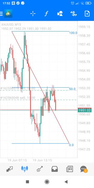 Click to Enlarge

Name: Screenshot_2023-06-19-17-52-26-246_net.metaquotes.metatrader4.jpg
Size: 319 KB