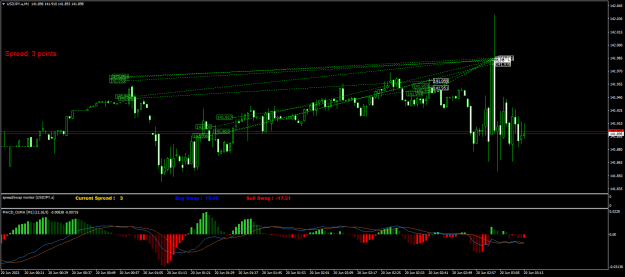 Click to Enlarge

Name: USDJPY.aM1.png
Size: 24 KB