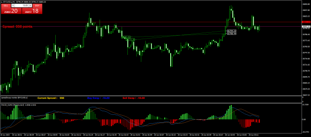 Click to Enlarge

Name: BTCUSD.aM1.png
Size: 24 KB