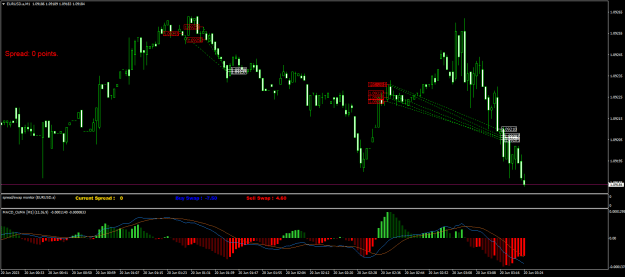 Click to Enlarge

Name: EURUSD.aM1.png
Size: 22 KB