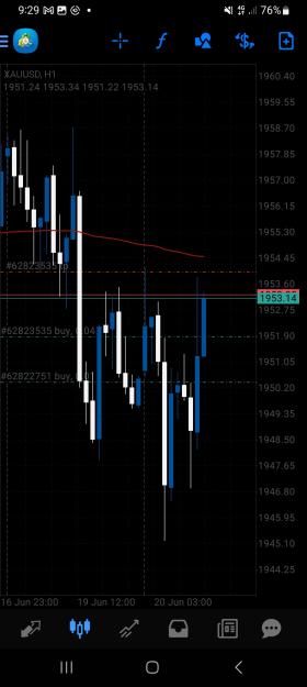 Click to Enlarge

Name: Screenshot_20230620_092958_MetaTrader 4.jpg
Size: 520 KB