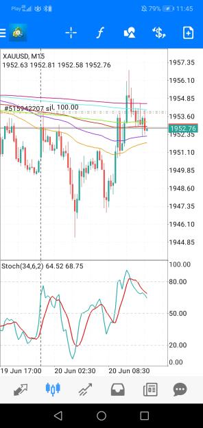 Click to Enlarge

Name: Screenshot_20230620_114533_net.metaquotes.metatrader4.jpg
Size: 622 KB