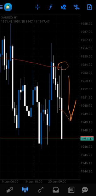 Click to Enlarge

Name: Screenshot_20230620_144408_MetaTrader 4.jpg
Size: 482 KB