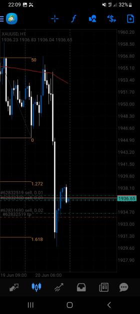 Click to Enlarge

Name: Screenshot_20230620_220931_MetaTrader 4.jpg
Size: 521 KB