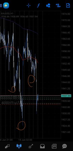 Click to Enlarge

Name: Screenshot_20230621_012359_MetaTrader 4.jpg
Size: 617 KB