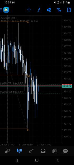 Click to Enlarge

Name: Screenshot_20230621_123414_MetaTrader 4.jpg
Size: 550 KB