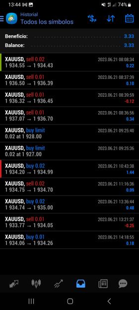 Click to Enlarge

Name: Screenshot_20230621_134414_MetaTrader 4.jpg
Size: 498 KB