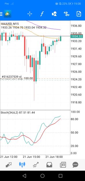 Click to Enlarge

Name: Screenshot_20230621_190808_net.metaquotes.metatrader4.jpg
Size: 538 KB