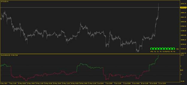 Click to Enlarge

Name: BTCUSDH1.png
Size: 17 KB