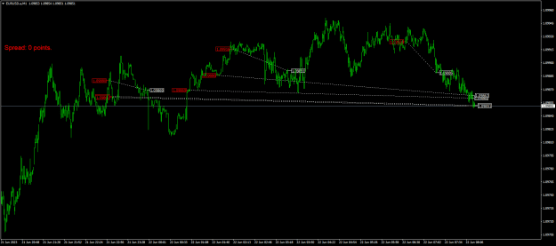 Click to Enlarge

Name: EURUSD.aM1.png
Size: 17 KB
