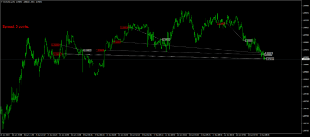 Click to Enlarge

Name: EURUSD.aM1.png
Size: 17 KB