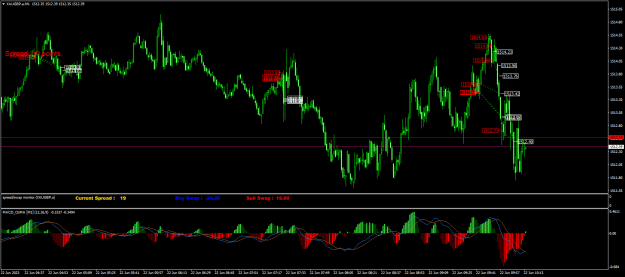 Click to Enlarge

Name: XAUGBP.aM1.png
Size: 28 KB