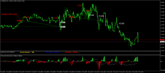 Click to Enlarge

Name: USDMXN.aM1.png
Size: 27 KB