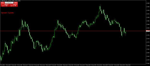 Click to Enlarge

Name: GBPUSD.aM1.png
Size: 16 KB