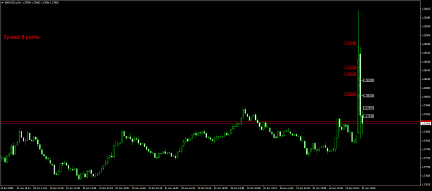 Click to Enlarge

Name: GBPUSD.aM1.png
Size: 15 KB