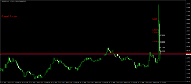 Click to Enlarge

Name: GBPUSD.aM1.png
Size: 15 KB
