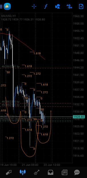 Click to Enlarge

Name: Screenshot_20230622_132314_MetaTrader 4.jpg
Size: 638 KB