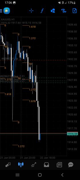 Click to Enlarge

Name: Screenshot_20230622_170633_MetaTrader 4.jpg
Size: 541 KB