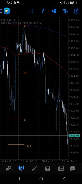 Click to Enlarge

Name: Screenshot_20230622_184930_MetaTrader 4.jpg
Size: 581 KB
