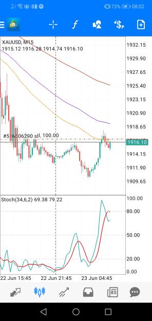 Click to Enlarge

Name: Screenshot_20230623_080239_net.metaquotes.metatrader4.jpg
Size: 580 KB