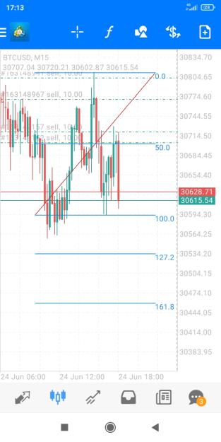Click to Enlarge

Name: Screenshot_2023-06-24-17-13-30-762_net.metaquotes.metatrader4.jpg
Size: 330 KB