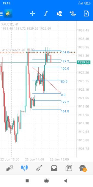 Click to Enlarge

Name: Screenshot_2023-06-26-15-15-52-071_net.metaquotes.metatrader4.jpg
Size: 330 KB