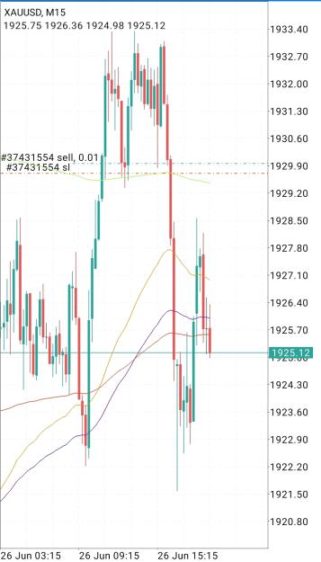 Click to Enlarge

Name: Screenshot_2023-06-26-17-25-53-975_net.metaquotes.metatrader4-edit.jpg
Size: 534 KB