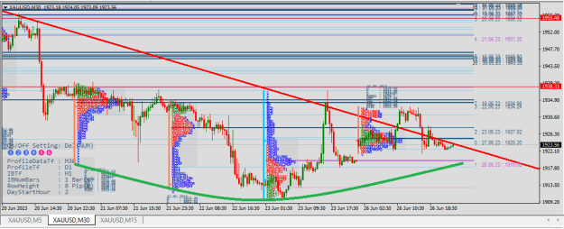 Click to Enlarge

Name: XAUUSD1.png
Size: 33 KB