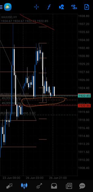 Click to Enlarge

Name: Screenshot_20230627_011947_MetaTrader 4.jpg
Size: 572 KB