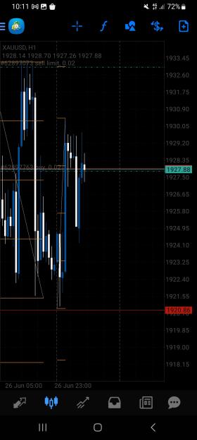 Click to Enlarge

Name: Screenshot_20230627_101103_MetaTrader 4.jpg
Size: 529 KB