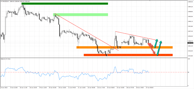 Click to Enlarge

Name: Gold H1.png
Size: 42 KB