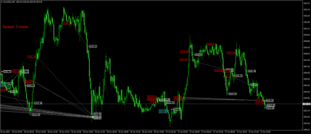 Click to Enlarge

Name: XAUUSD.aM5.png
Size: 29 KB