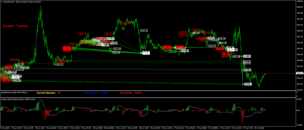 Click to Enlarge

Name: XAUUSD.aM5.png
Size: 38 KB