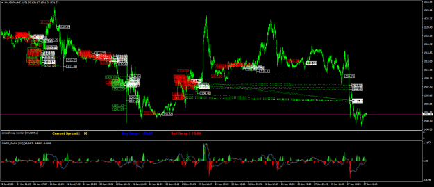 Click to Enlarge

Name: XAUGBP.aM5.png
Size: 42 KB