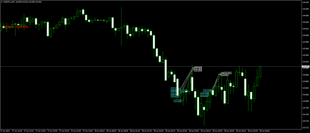 Click to Enlarge

Name: USDJPY.aM5.png
Size: 16 KB