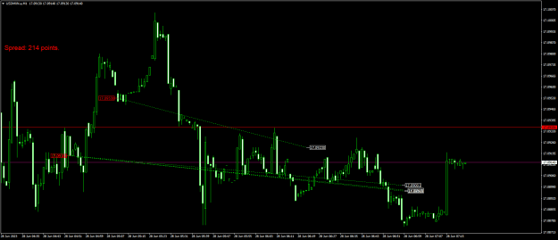Click to Enlarge

Name: USDMXN.aM1.png
Size: 18 KB