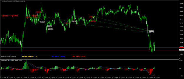 Click to Enlarge

Name: XAUGBP.aM1.png
Size: 27 KB