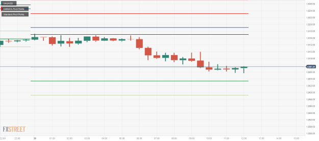 Click to Enlarge

Name: XAU_USD 28 06 0 a.png
Size: 16 KB