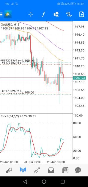 Click to Enlarge

Name: Screenshot_20230628_164933_net.metaquotes.metatrader4.jpg
Size: 610 KB
