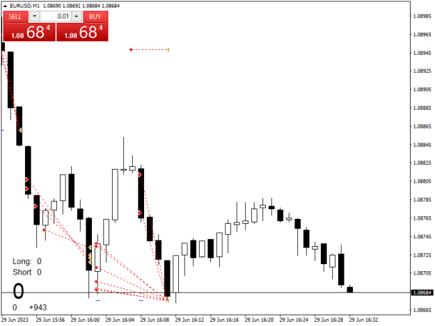 Click to Enlarge

Name: EURUSDM1.png
Size: 11 KB