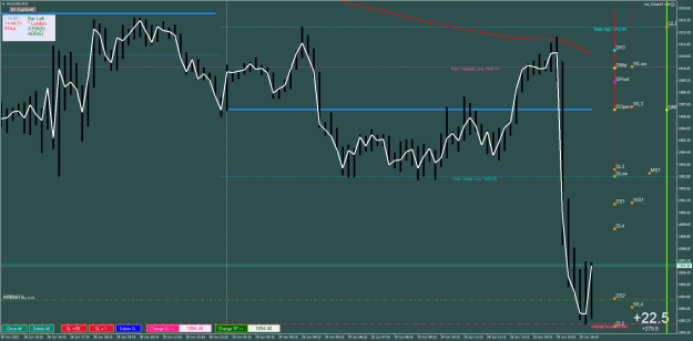 Click to Enlarge

Name: XAUUSDM15.png
Size: 34 KB