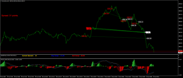 Click to Enlarge

Name: XAUAUD.aM1.png
Size: 24 KB