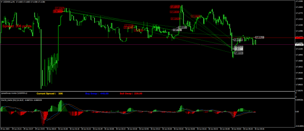 Click to Enlarge

Name: USDMXN.aM1.png
Size: 27 KB