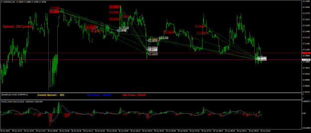 Click to Enlarge

Name: USDMXN.aM1.png
Size: 31 KB
