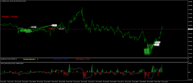 Click to Enlarge

Name: USDJPY.aM1.png
Size: 27 KB