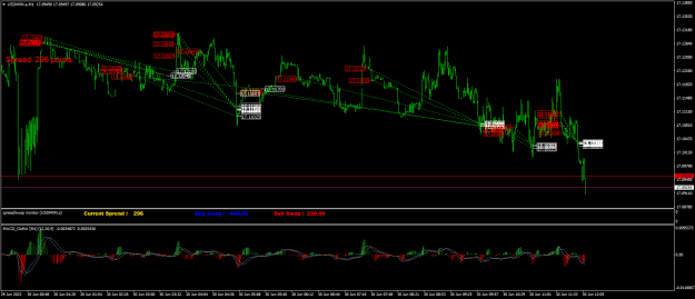 Click to Enlarge

Name: USDMXN.aM1.png
Size: 30 KB