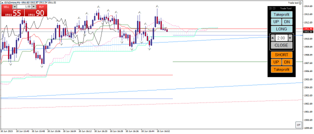Click to Enlarge

Name: goldmicro-m1-xm-global-limited-2 30 06 0 b.png
Size: 19 KB